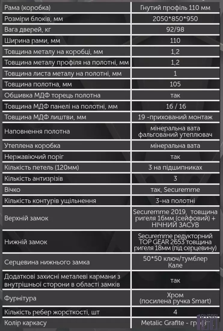Вхідні двері Булат B-81 Kale мод. 544 дуб немо карбон/дуб немо срібний Revolut B-81 — фото 4