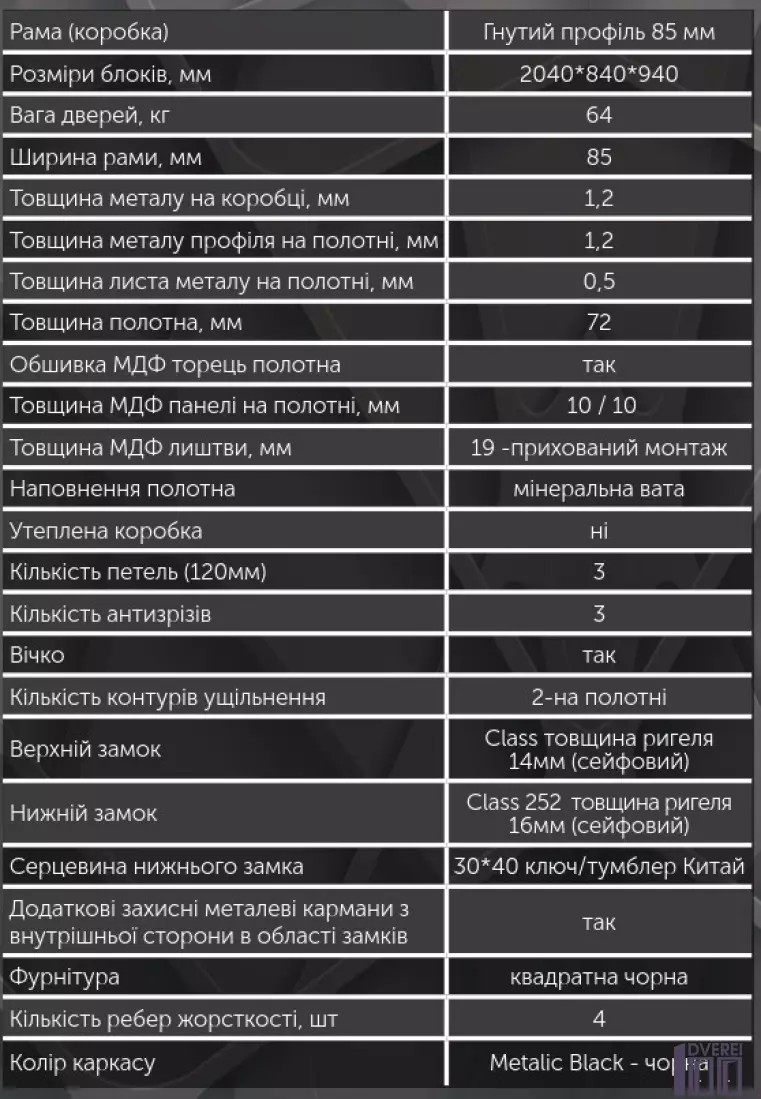Вхідні двері Булат В-434 (КВАДРО) Мод 198/198 Бетон Темний 7806/Бетон сніжний - Metalic Black — фото 3