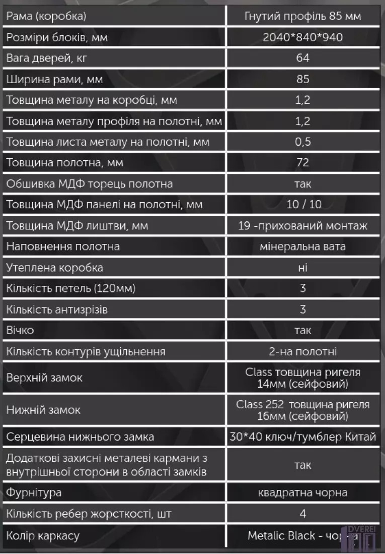 Вхідні двері Булат В-434 (КВАДРО) Мод 245/245 Дуб табак/Рустик Авіньон блан MDP90 - Metalic Black — фото 3