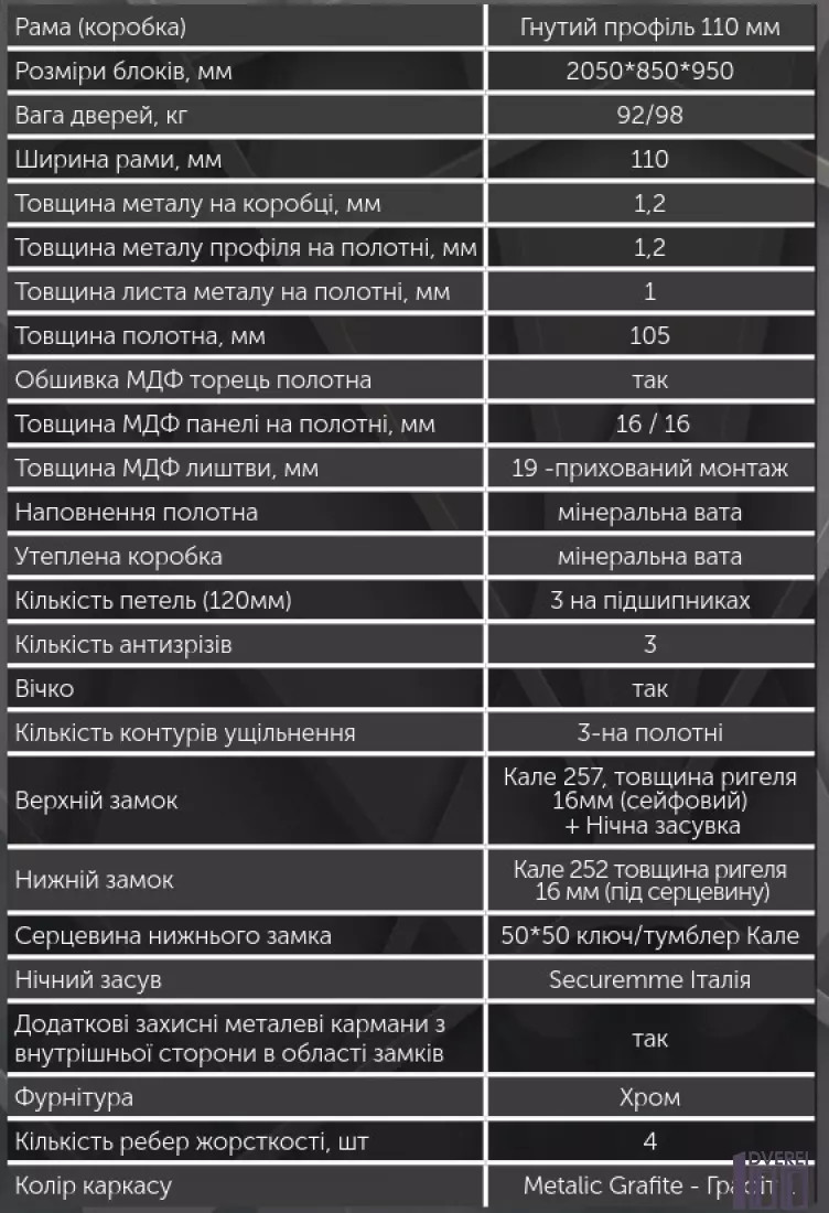 Вхідні двері Булат К-8 Мод. 197/197 Бетон Антрацит/Бетон Бежевий - Metalic Grey — фото 3