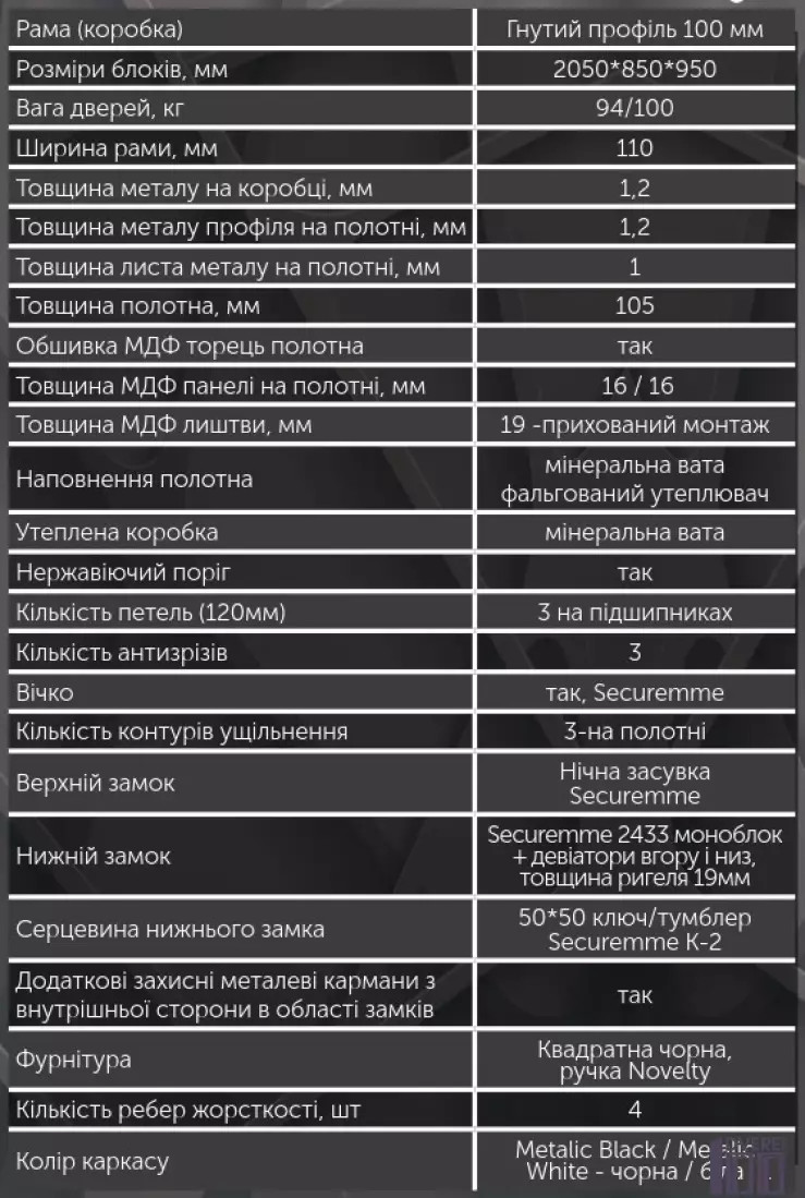 Вхідні двері Булат К-84 (КВАДРО) Мод. 528/237 Mamba morion/Мусонне дерево св. - Metalic Bl/Wh — фото 3