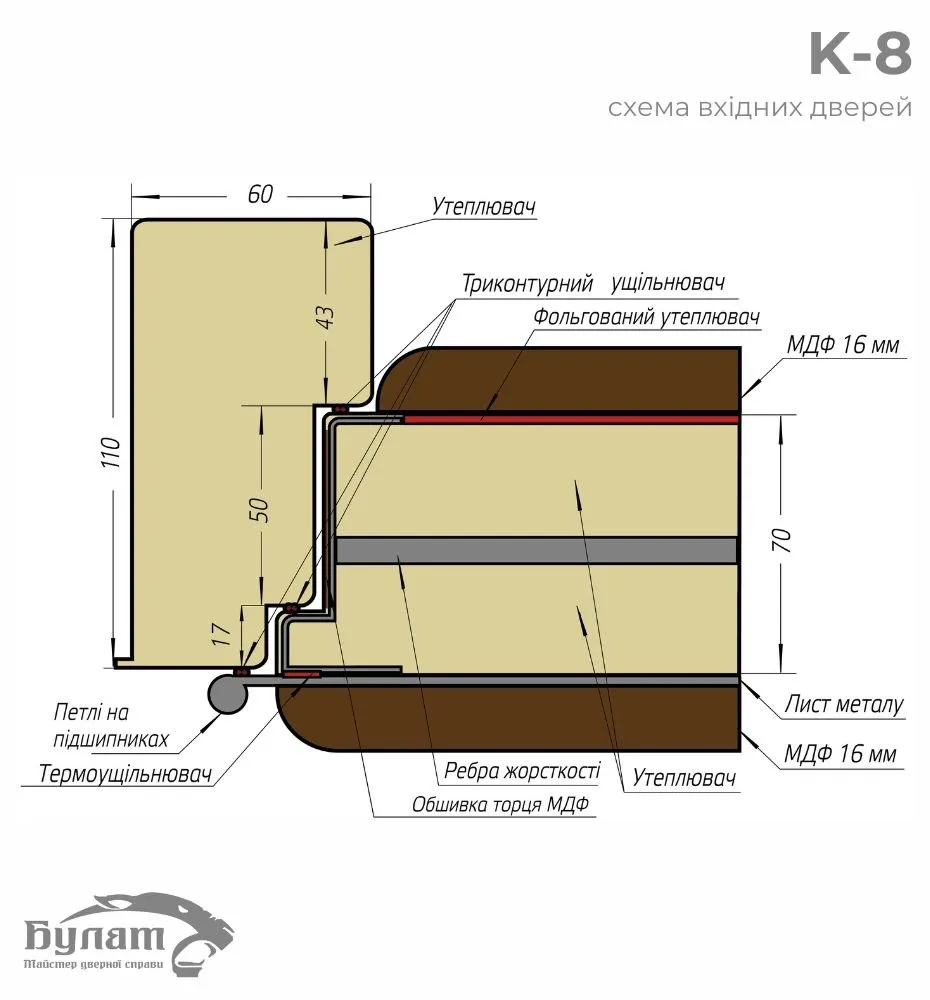 Вхідні двері Булат Цитадель К-8 мод.514/191 венге горизонт — фото 13
