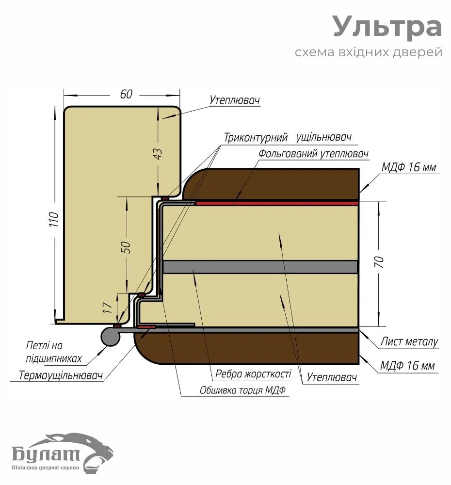 Вхідні двері Булат Ультра (квадро) Securemme, модель 557/607 тоноване дзеркало. Попелястий металік/Сірий шифер — фото 13