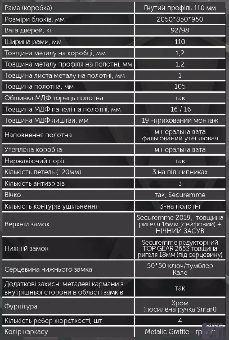 Вхідні двері Булат B-81 Kale мод. 544 дуб немо карбон/дуб немо срібний Revolut B-81 — фото 3