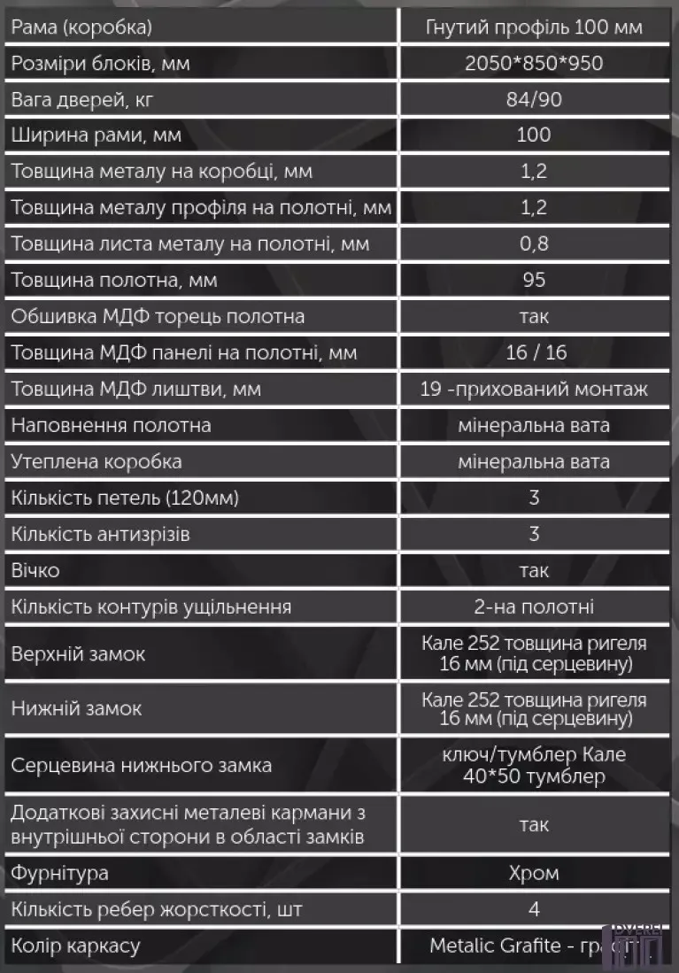 Вхідні двері Булат В-434 (КВАДРО) мод.172 антрацит/білий мат — фото 4