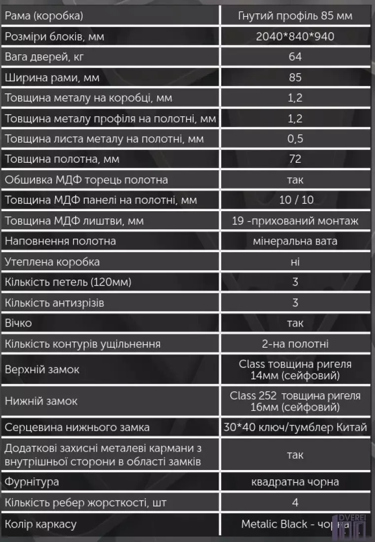 Вхідні двері Булат В-434 (КВАДРО) Мод 198/198 Бетон Темний 7806/Бетон сніжний - Metalic Black — фото 3