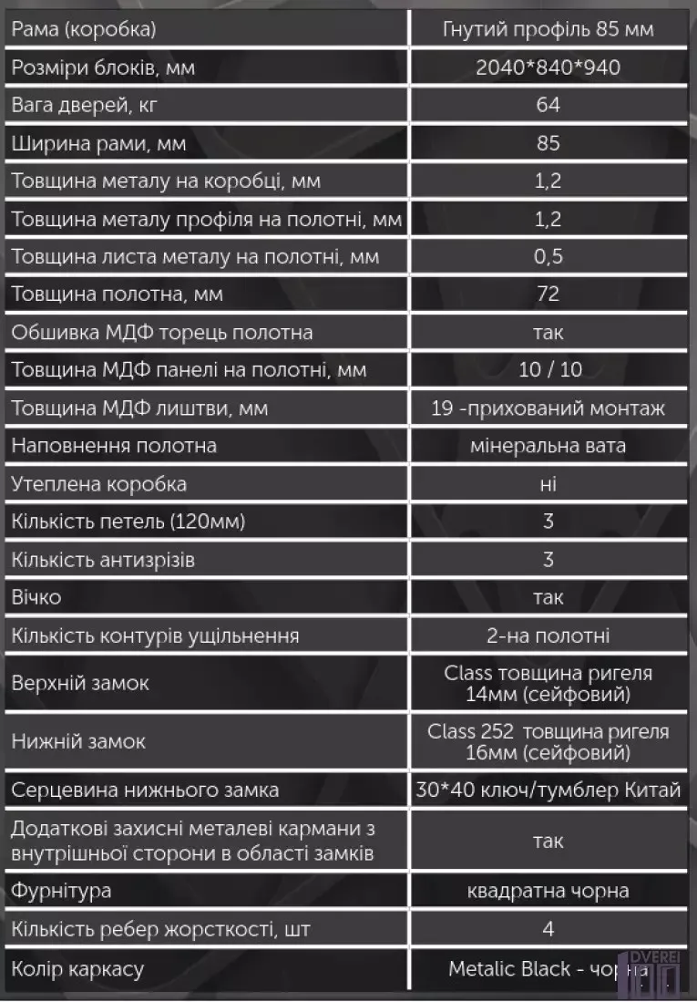 Вхідні двері Булат В-434 (КВАДРО) Мод 245/245 Дуб табак/Рустик Авіньон блан MDP90 - Metalic Black — фото 3