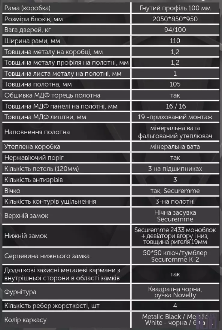 Вхідні двері Булат К-84 (КВАДРО) Мод. 528/237 Mamba morion/Мусонне дерево св. - Metalic Bl/Wh — фото 5