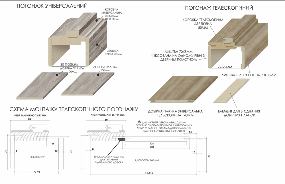 Міжкімнатні двері ОМіС Doors С 018 Эко BG дуб магма Чорне скло — фото 5